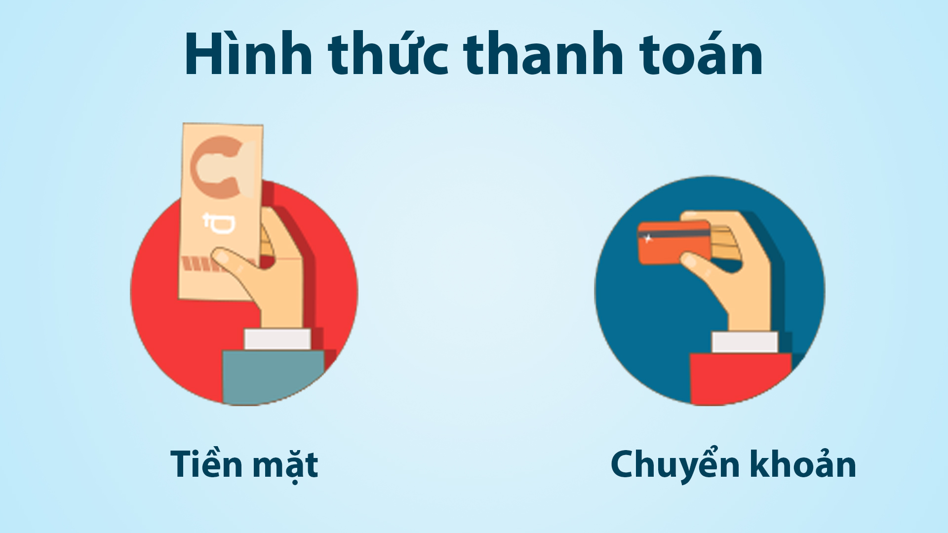 Thông tin thanh toán